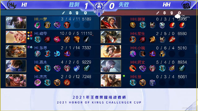 阿森纳目前 阿森纳目前