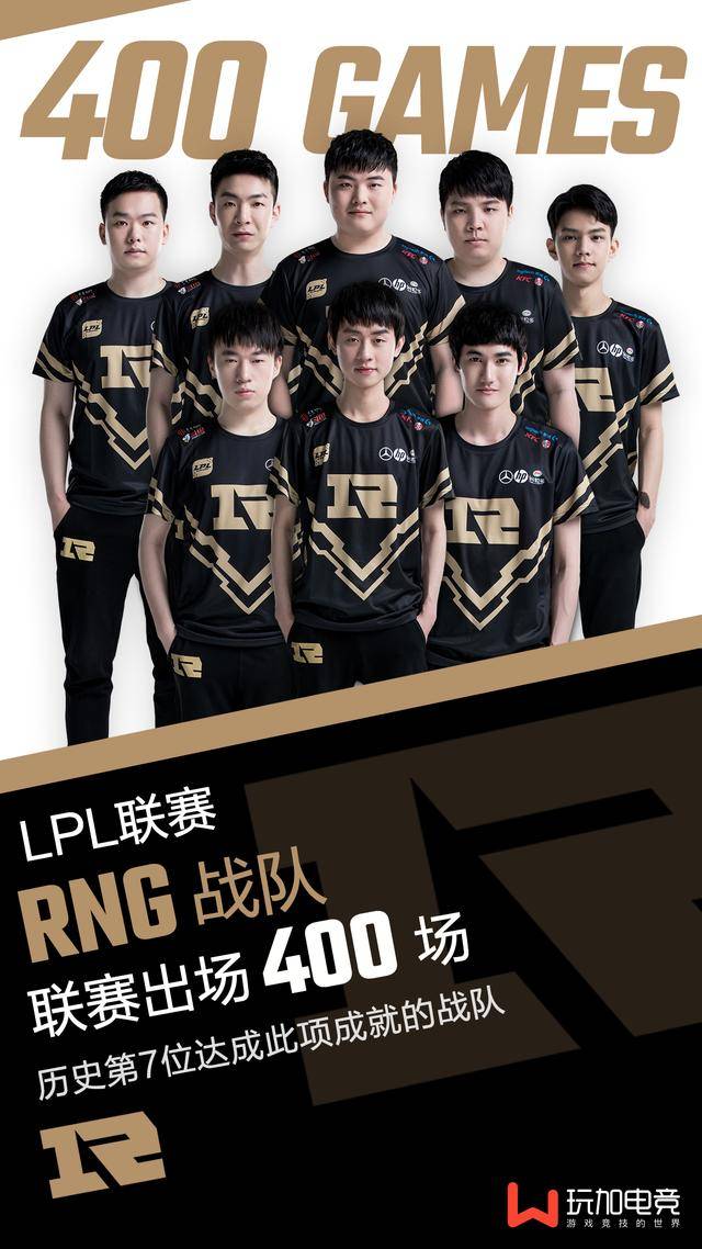 球的控制方 球的控制方