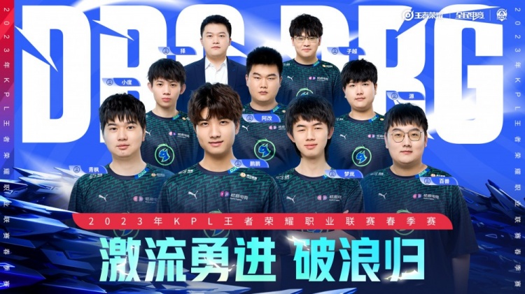 商业活动增 商业活动增