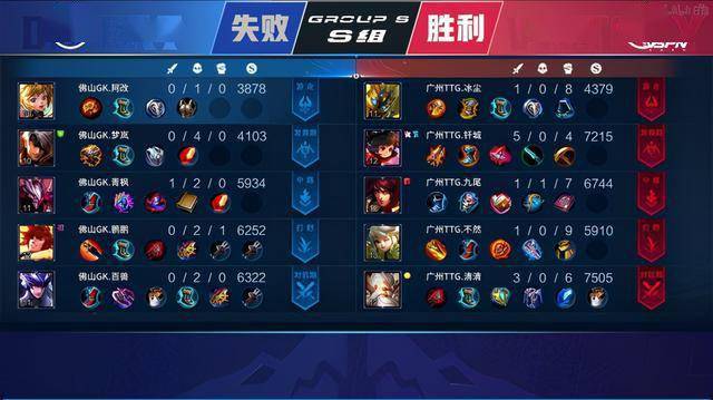 本场湖人之 本场湖人之