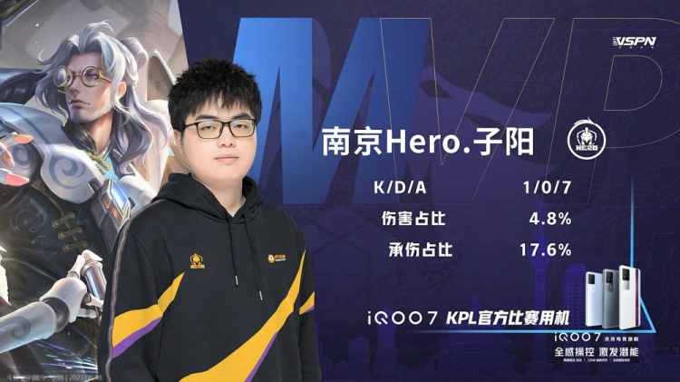 对自己有多 对自己有多