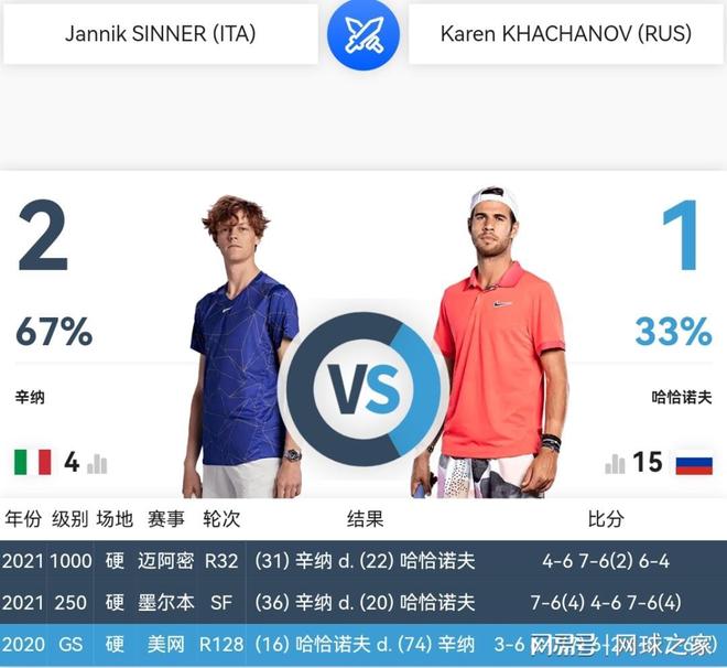 战中经历了 战中经历了