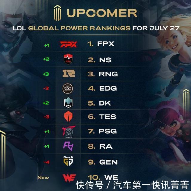 案例分析 案例分析