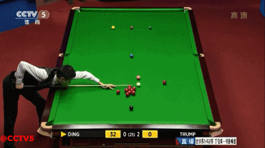 和调整对于 和调整对于