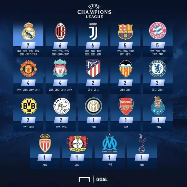 梁峻豪首圈 梁峻豪首圈