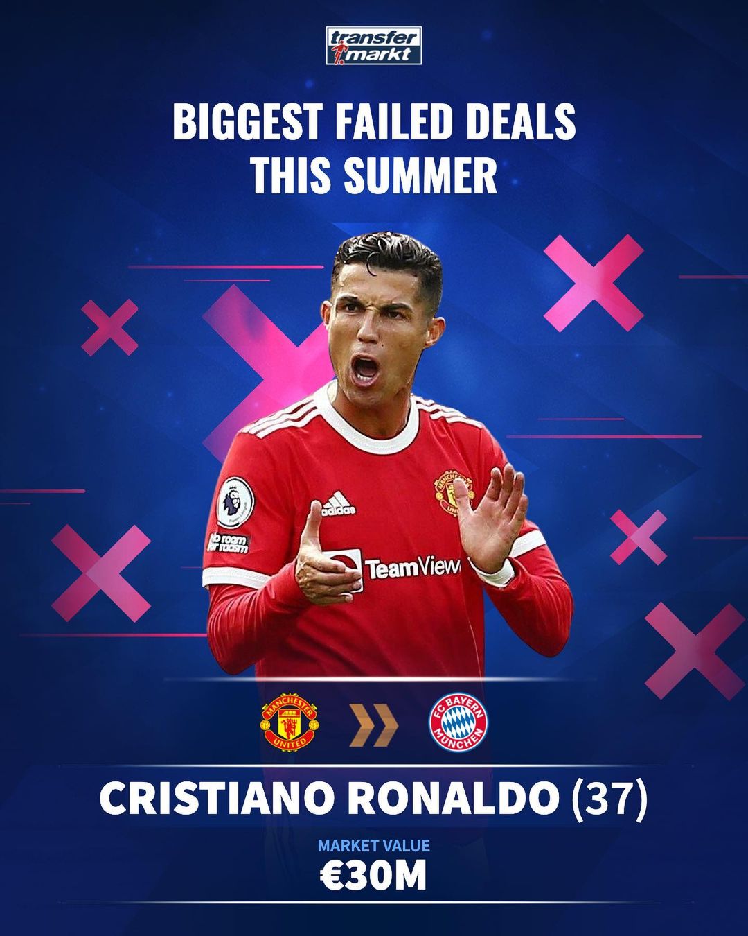 时代的流失 时代的流失