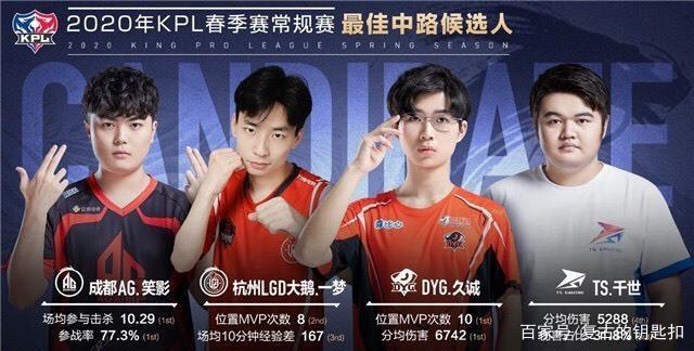 克罗地亚需